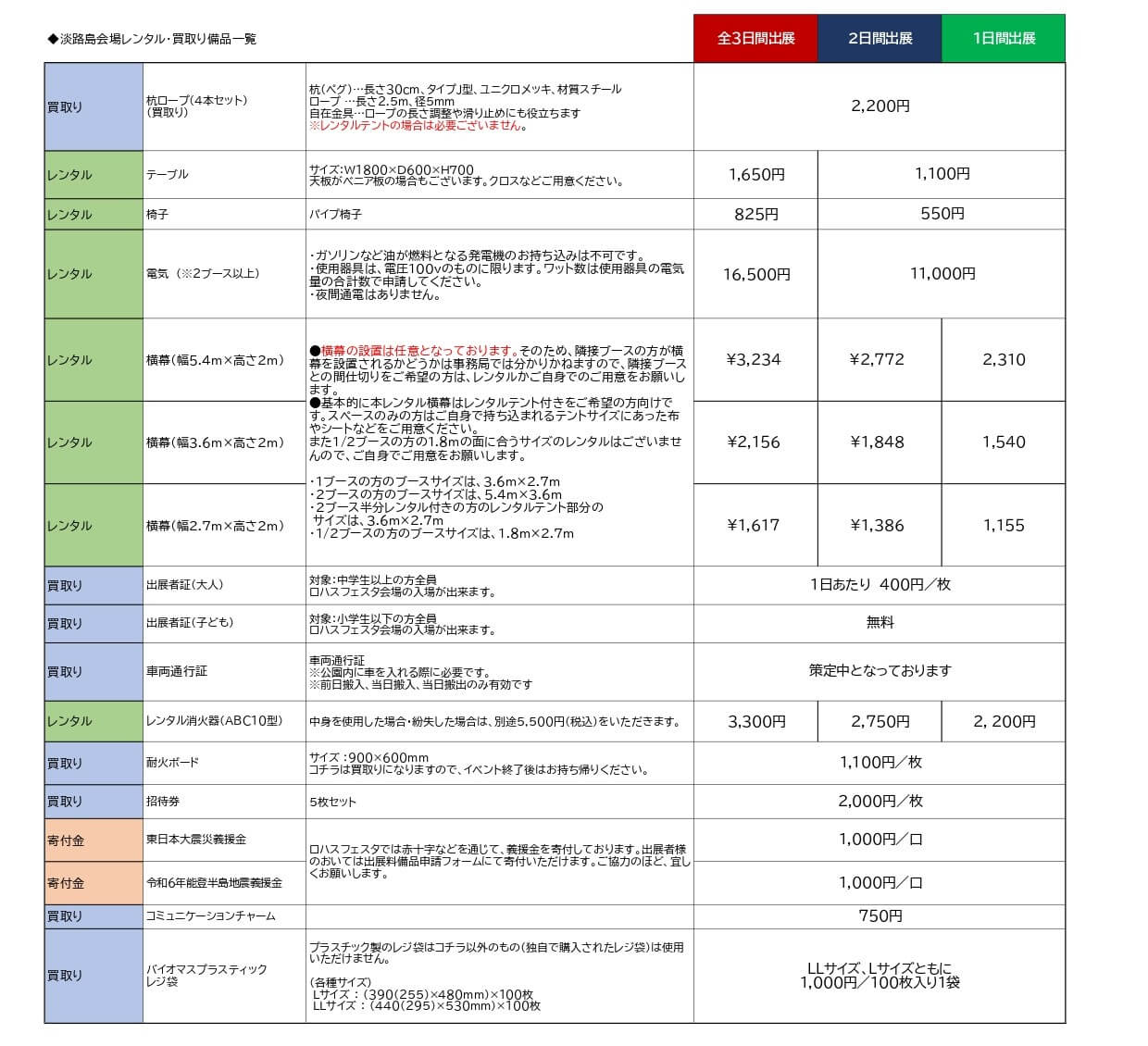 淡路島2024物販備品一覧