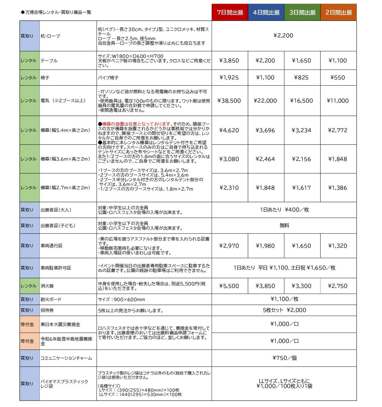 万博2024秋　備品一覧