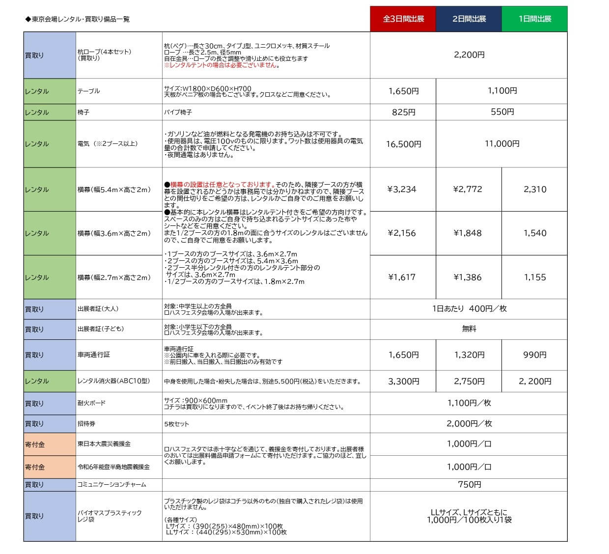 東京2024物販備品一覧