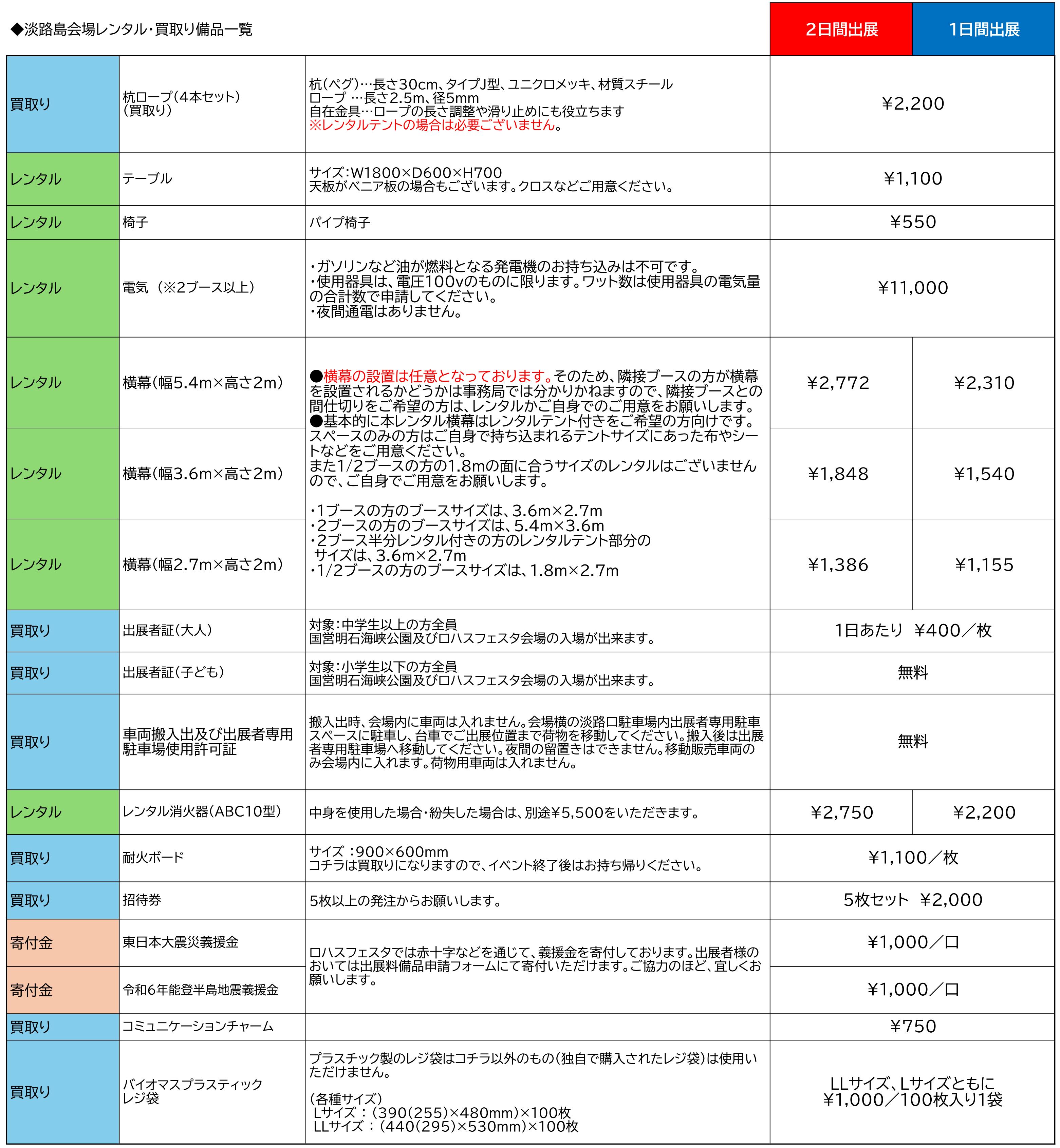 淡路島2024物販備品一覧